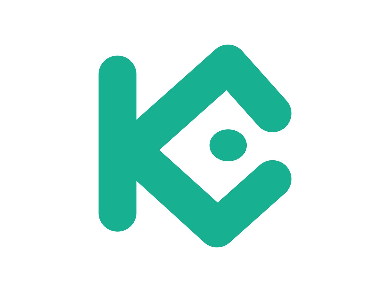 Kucoin.com